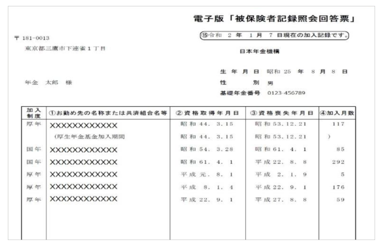 電子版被保険者記録照会票　杉並区、練馬区、中野区 | 行政書士中村光男事務所