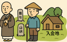 不明土地　行政書士中村光男事務所