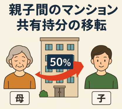 親子間のマンション共有持分の移転　杉並区 | 行政書士中村光男事務所　杉並・練馬・中野・武蔵野市・新宿区・小金井市・小平市