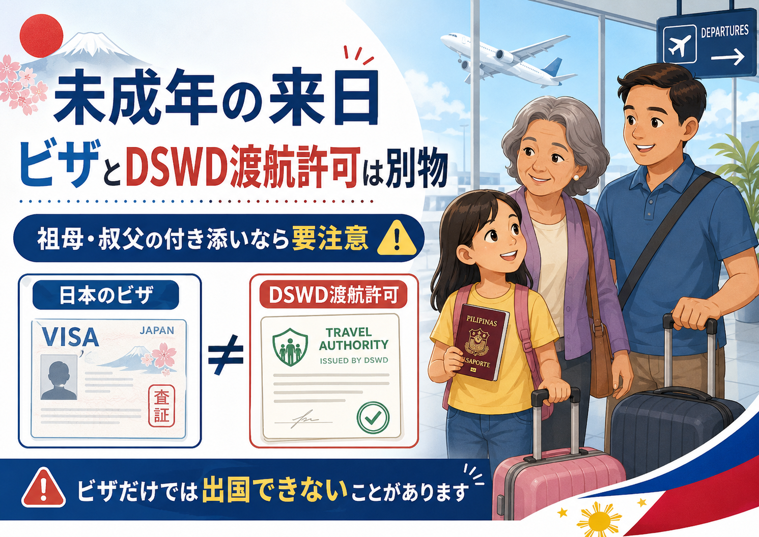 フィリピンDWSDのMTA手続き　行政書士中村光男事務所