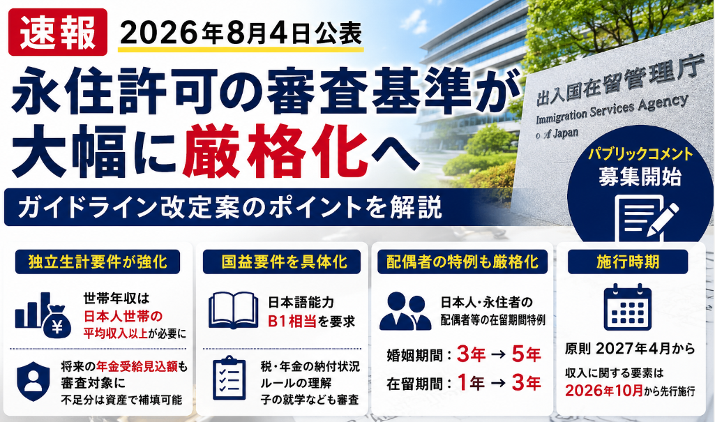 永住ガイドライン改定案2026.08.04　杉並区 | 行政書士中村光男事務所